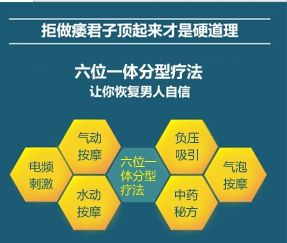 阳痿